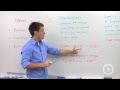 Transformations in Geometry