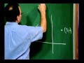 Graphing Circles and Conic Sections