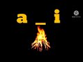 Analyzing Visual Elements in Videos