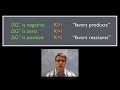 Chemistry Essentials: Free Energy and Equilibrium