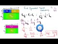 Thermal Resistance Calculations