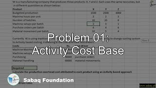 Problem 01: Activity Cost Base