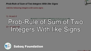 Prob-Rule of Sum of Two Integers With like Signs