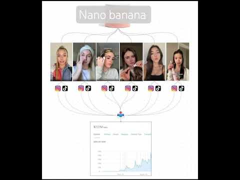 Nano banana 🍌 ai Just launched #shortvideo #shorts #ai #trending