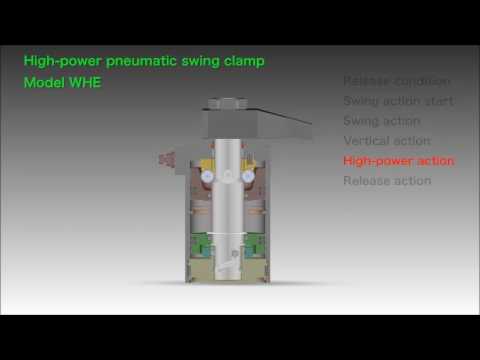 WHE 3D Sectional Structure High power pneumatic swing clamp