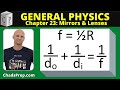 Optics: Mirrors and Lenses Concepts