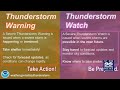 Severe Weather Awareness and Response