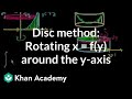 Understanding Volume Calculation Methods