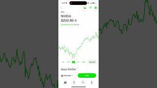 🚨WARNING: JPMORGAN JUST SOLD MILLIONS OF THIS STOCK... | $26,000 Robinhood Portfolio Update
