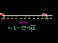 Understanding Speed and Velocity Concepts