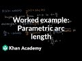 Arc Length and Unit Circle Concepts
