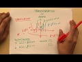 Graph Transformations and Their Effects