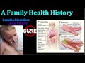 Genetic Disorders and Inheritance Concepts