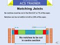 Understanding Joists: Notching and Drilling