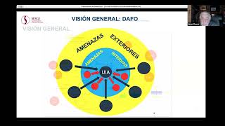 Modelos DS y DAFO para una Unión Iberoamericana