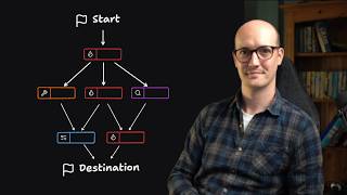 /wayfinder: Nothing is too big to plan anymore