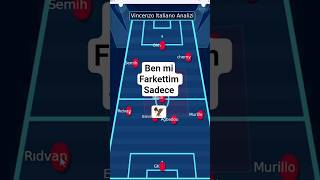 Bu Transfer Olursa Beşiktaş'ın Çehresi Değişir! | #beşiktaştransfer #vincenzoitaliano #orkunkökçü