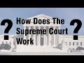 Supreme Court Powers and Functions