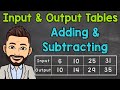 Exploring Input and Output Tables: Addition and Subtraction