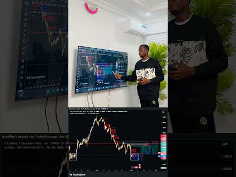 Trading like a Pro!!
