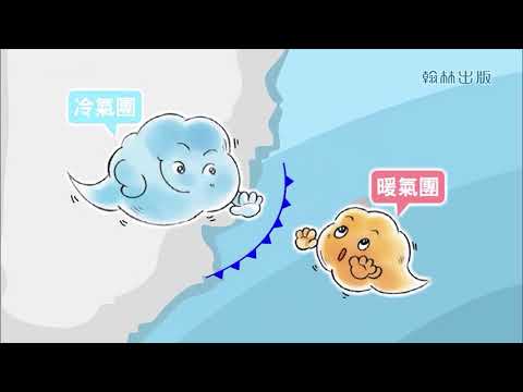 翰林國小自然6上1-3多變的天氣─複習篇(配合單元1) - YouTube