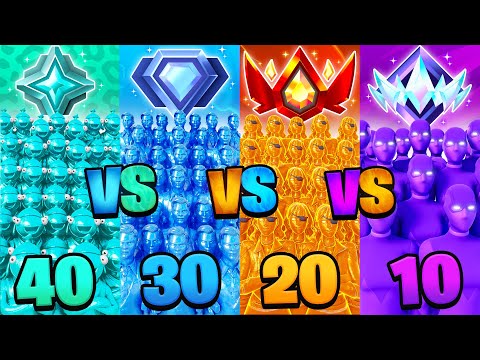 Ultimate Ranked Showdown (40 Plat vs. 30 Diamond vs. 20 Champion vs. 10 Unreal)