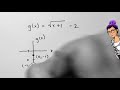 Graphing Inverse Functions Concepts