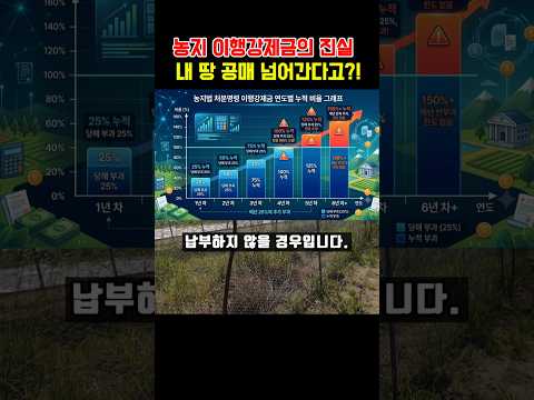 농지 이행강제금의 진실 내 땅 공매 넘어간다고 #착한부동산