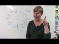 Understanding Time on a Clock