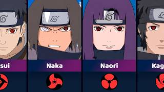 All Uchiha Members and Their Sharingan in Naruto and Boruto
