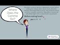 Commas in Complex Sentences Explained