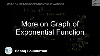 More on Graph of Exponential Function