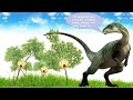 Understanding Thesaurus and Glossary Functions