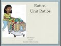 Understanding Unit Ratios in Shopping