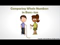 Comparing Whole Numbers: A Deep Dive