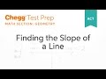 Finding the Slope of a Line for ACT Success