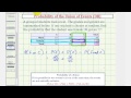 Probability and Statistics Concepts