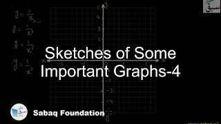 Sketches of Some Important Graphs-4