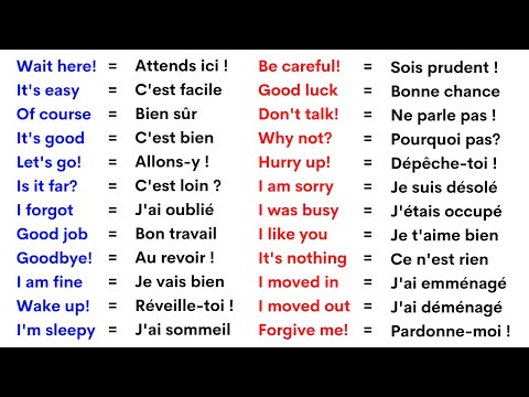 ✅ ÉCOUTEZ ÇA PENDANT 7 JOURS ET TRANSFORMEZ VOTRE ANGLAIS ! 🇬🇧