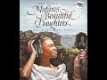 Characters and Events in Muf Fara's Story
