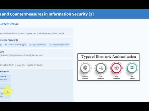 Password and authemntication | Programming and Artificial Intelligence