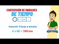 Time Conversion and Measurement