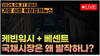 채권과 엔화는 왜 발작하고 있을까?ㅣ다시 불붙은 중동, 머선일이고!!!ㅣ[아침뉴스&미국시황] #260831