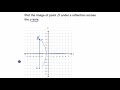 Reflecting Points Across Lines