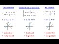 Classification and Solutions of Linear Systems