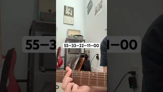 Easy Guitar Songs (For Beginners!) 🤘🏼🎸 #guitar #greenday #deeppurple #blacksabbith