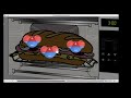 Electric Dipoles and Microwave Functions