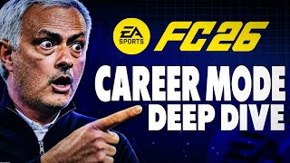 EAFC 26 Career Mode Deep Dive BREAKDOWN!