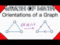Graph Orientations and Connectivity Concepts