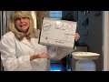 Understanding the Water Cycle Concepts
